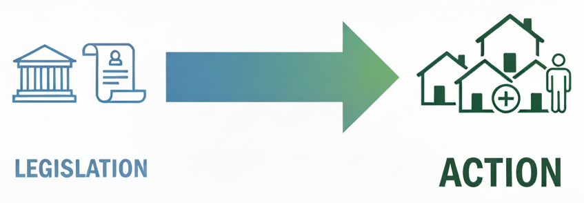 Ask and Act Duties: What Scotland’s New Housing Bill Means for Services